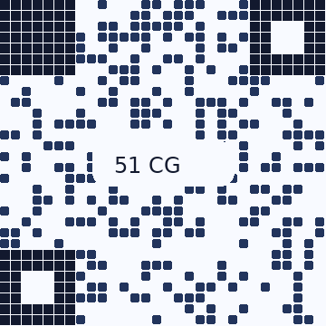 51吃瓜公众号与商务二维码